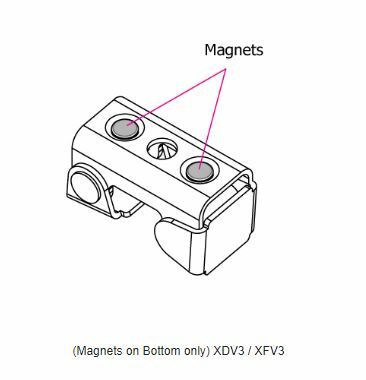 Magnetyczna podkładka V M10 1