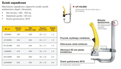 Ścisk zapadkowy 520x120mm Badek 1